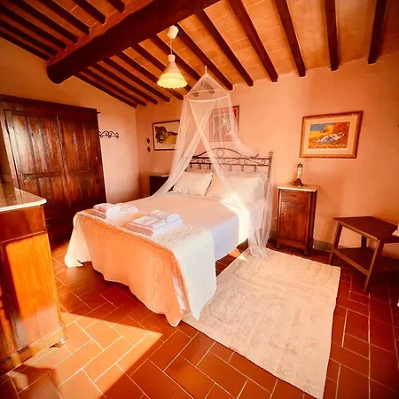 Apartment Le Botti *